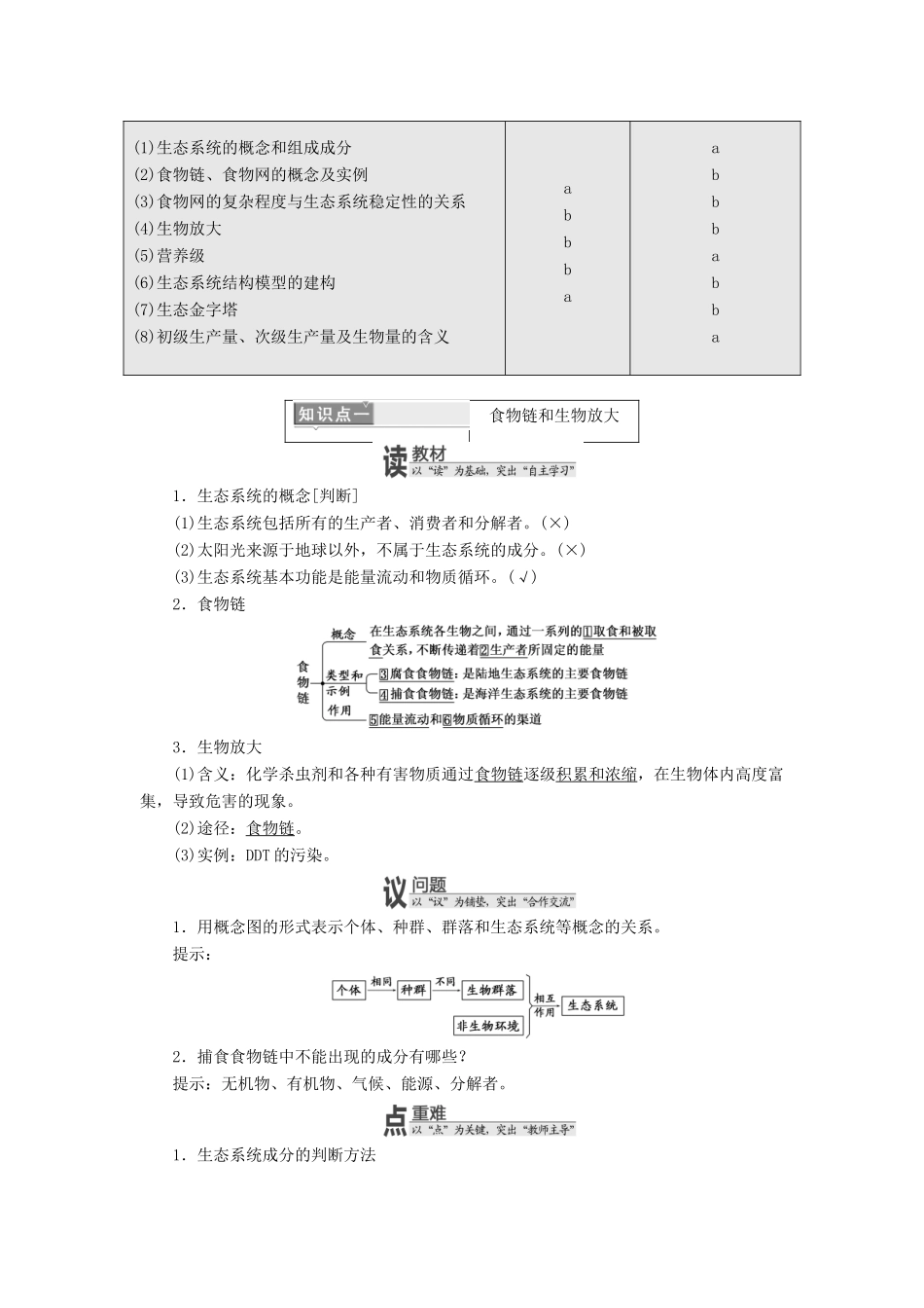 高中生物 第六章 生态系统 第一、二节 生态系统的营养结构 生态系统中的生产学案 浙科版必修3-浙科版高一必修3生物学案_第2页