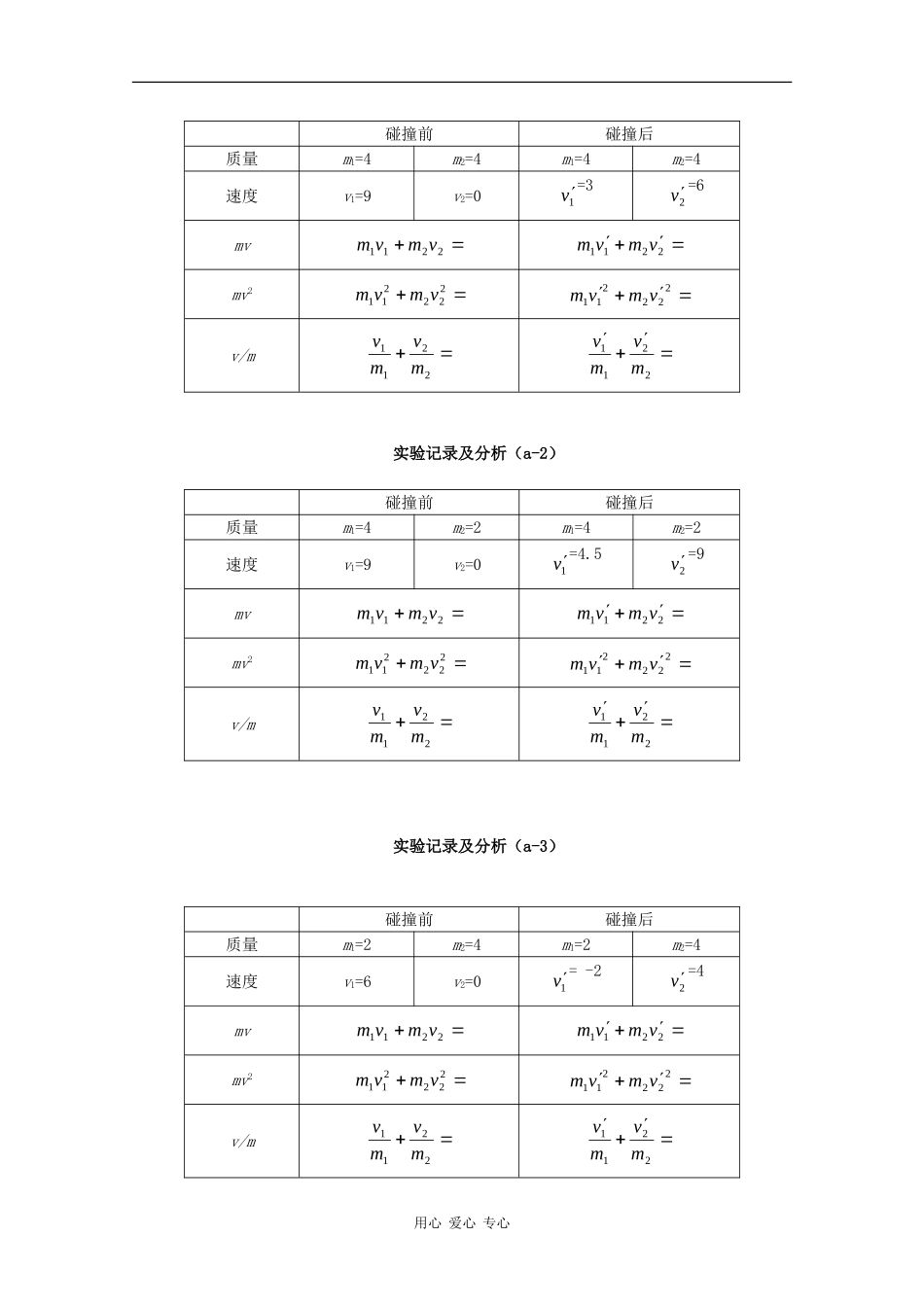 高中物理：1.2 动量守恒定律 教案（2）（鲁科版选修3-5）_第3页