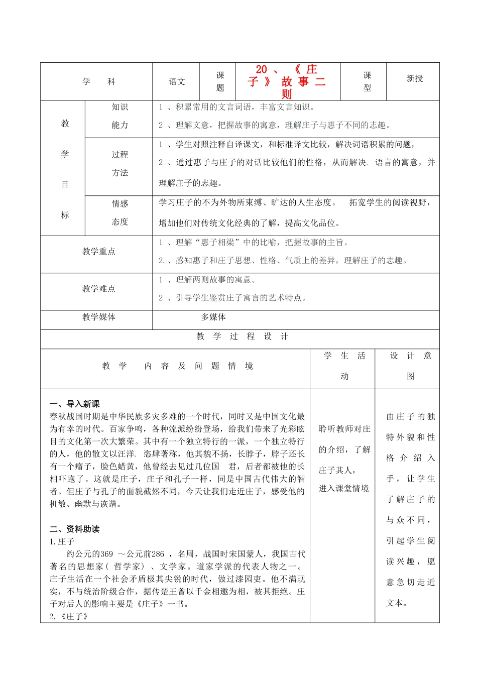 天津市小王庄中学九年级语文下册 20.《庄子》故事二则教案 新人教版_第1页