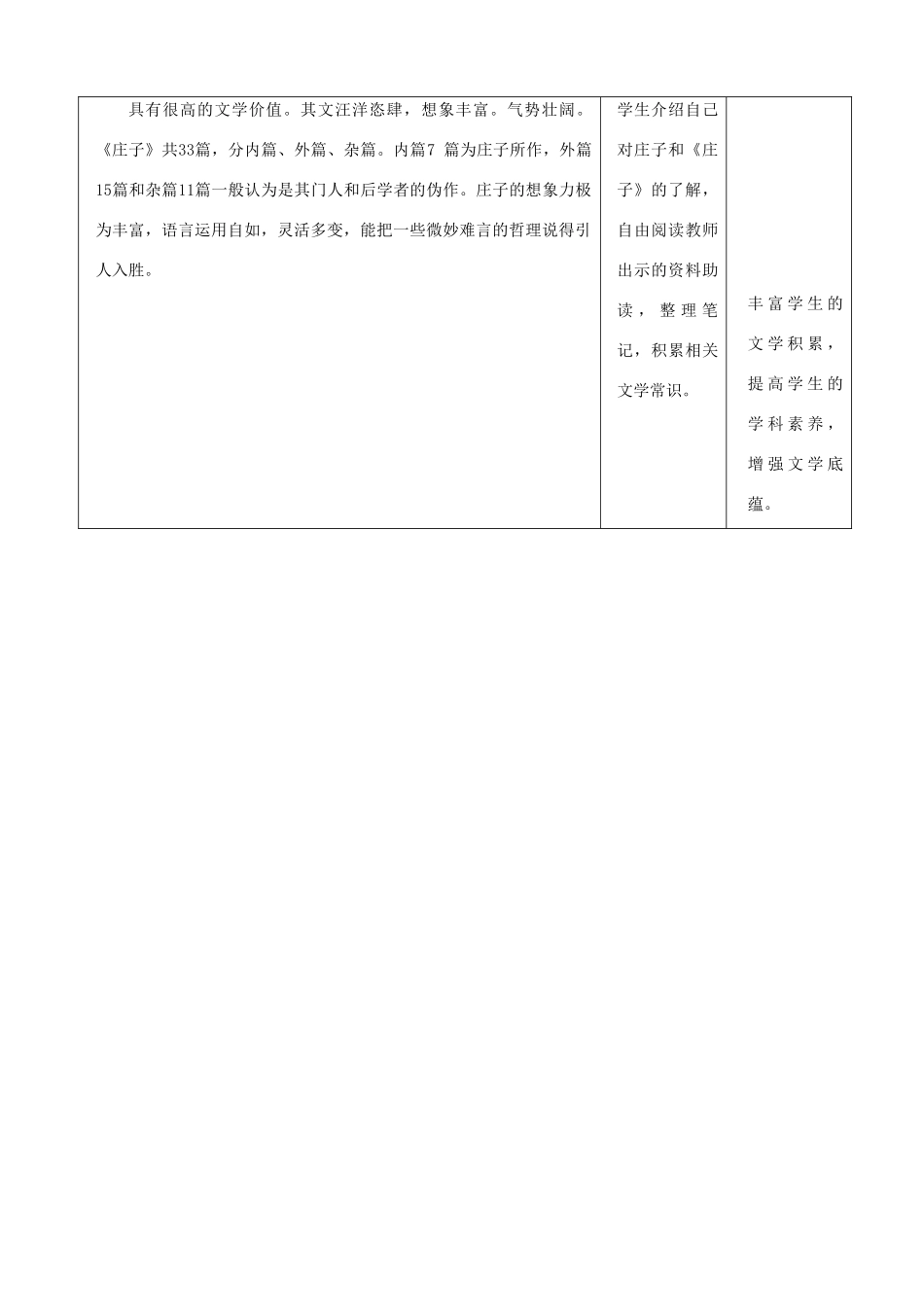 天津市小王庄中学九年级语文下册 20.《庄子》故事二则教案 新人教版_第2页