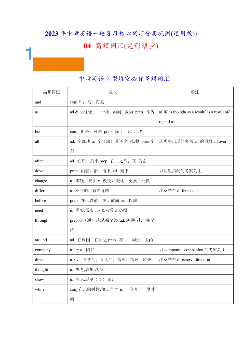 04 高频词汇(完形填空)-2023年中考英语一轮复习核心词汇分类巩固(真题_第1页