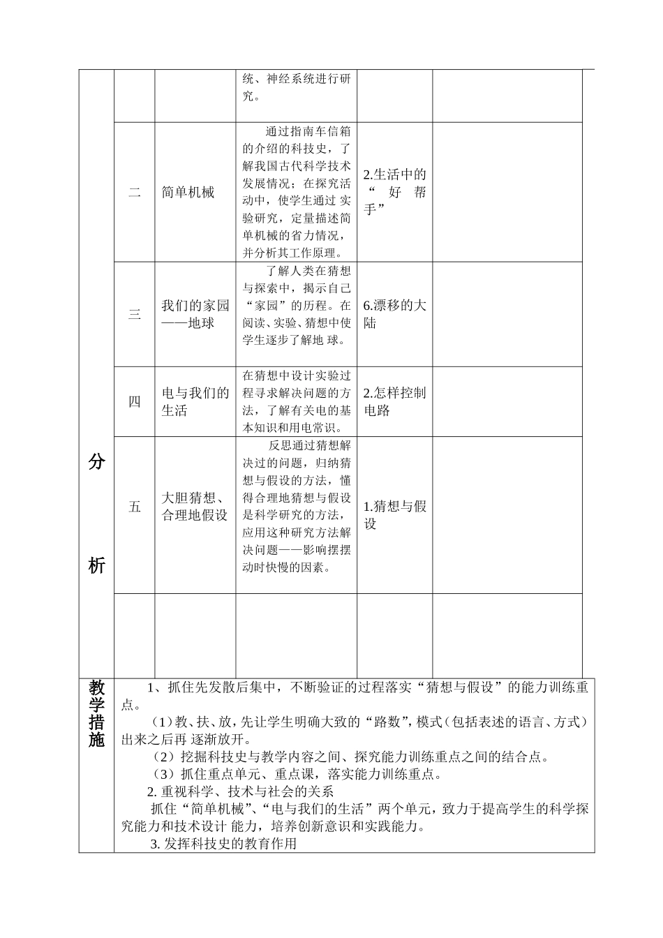 五年级科学上册教学计划表册_第2页