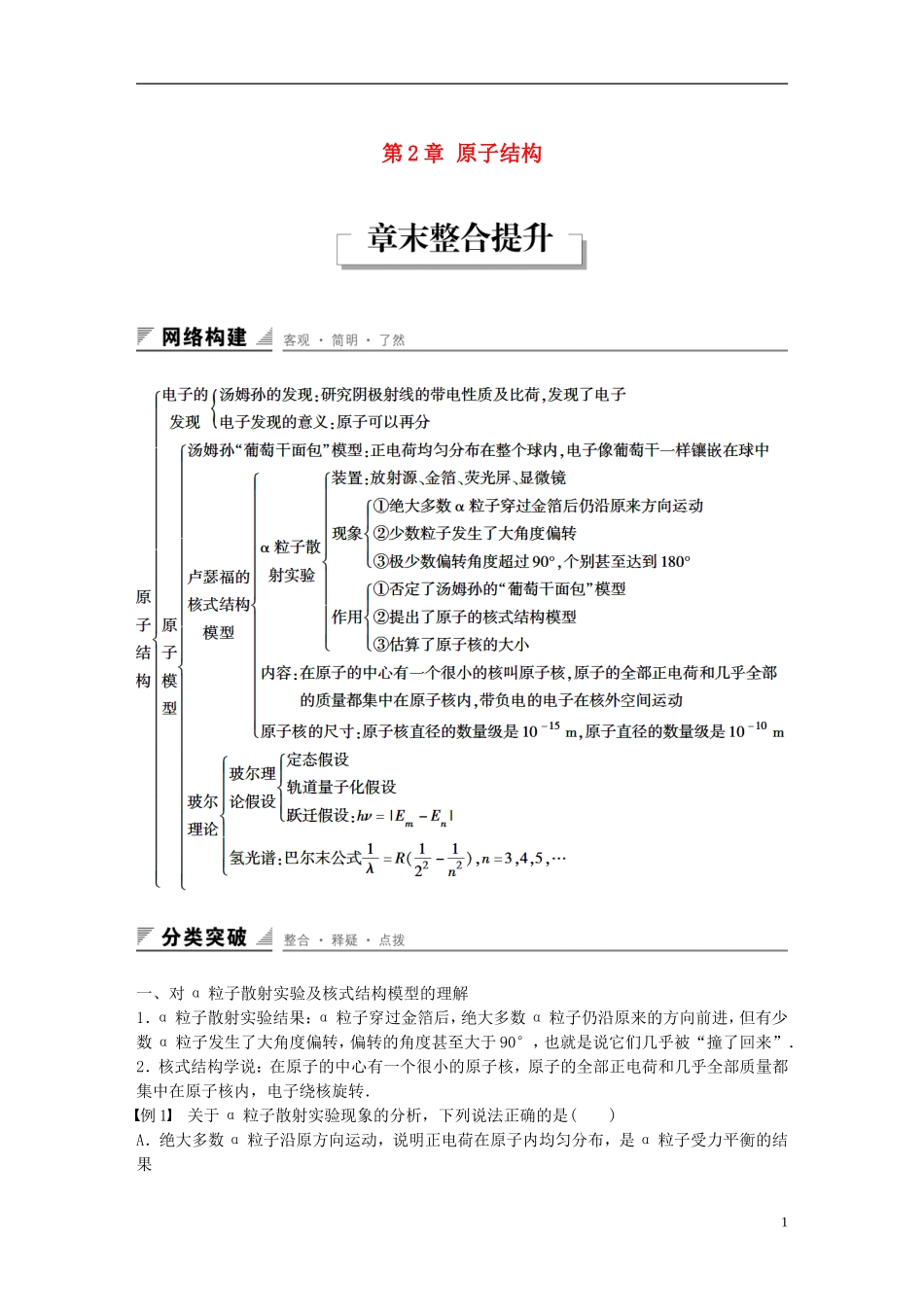 高中物理 第2章 原子结构学案 鲁科版选修3-5-鲁科版高二选修3-5物理学案_第1页