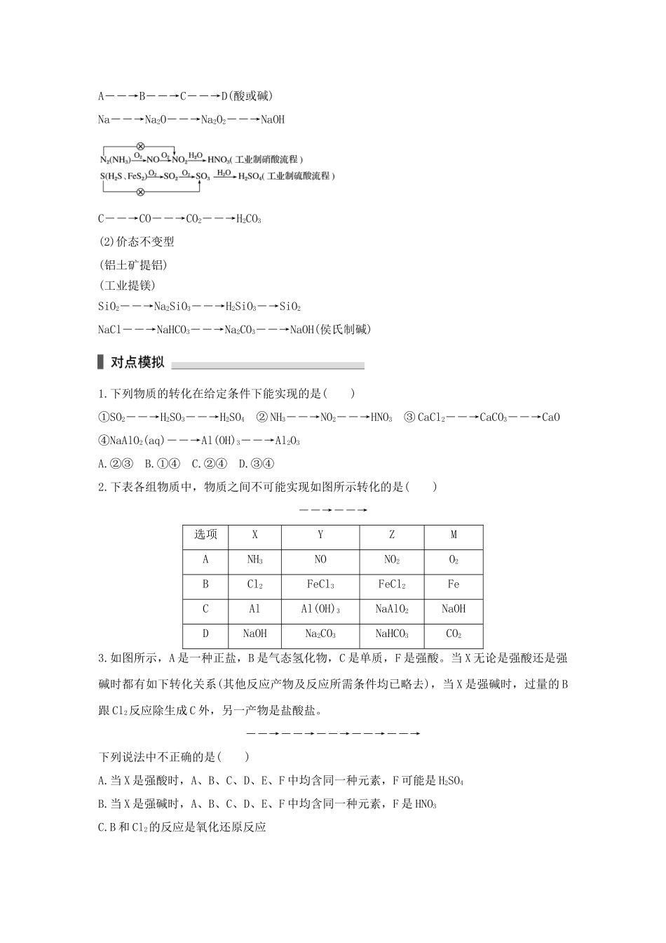 （全国通用）高考化学 考前三月冲刺 第一部分 专题4 学案12 常见无机物的综合应用-人教版高三全册化学学案_第2页