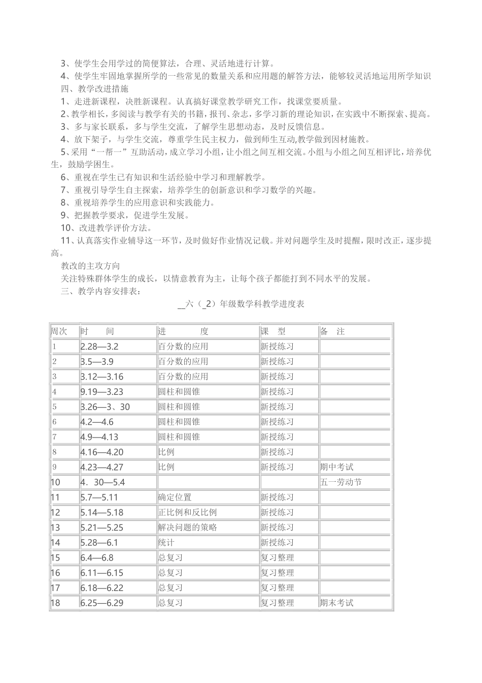2013至2014学年度下学期年苏教版六年级数学下册教学计划_第2页