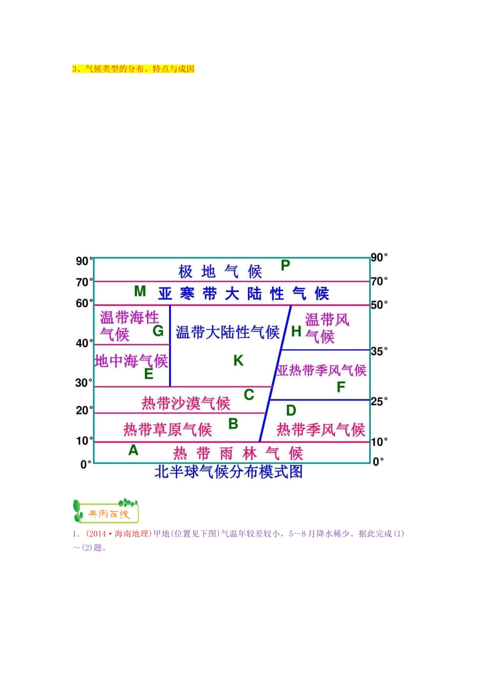 高考地理第一轮复习 专题2 微专题四 大气环境之形成气候的因素思维导图学案-人教版高三全册地理学案_第3页