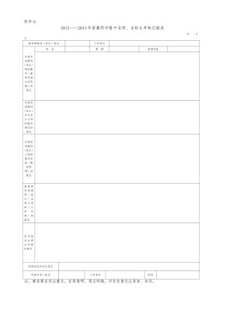 2012——2013年度隆中名师、隆中名校长考核记载表