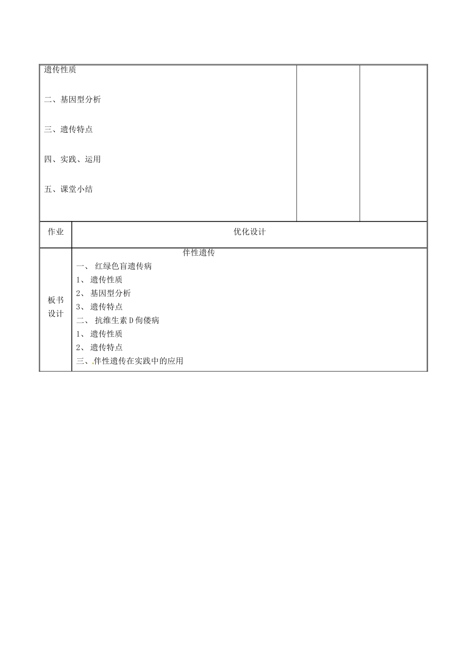 辽宁省东北育才双语学校高一生物《 伴性遗传》教案_第2页