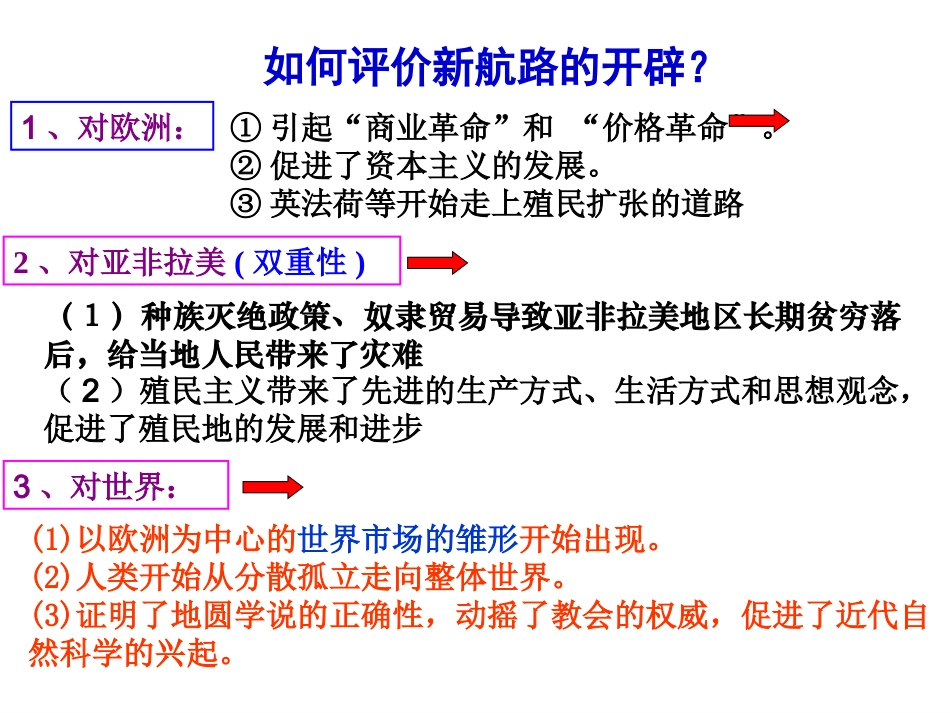 世界市场的形成与全球化复习_第3页