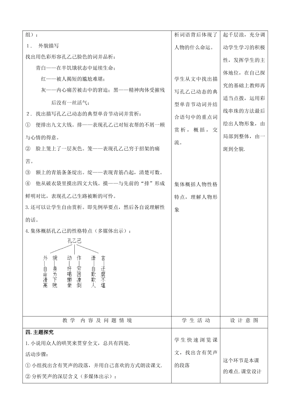 九年级语文下册 2.5《孔乙己》教案 新人教版_第3页