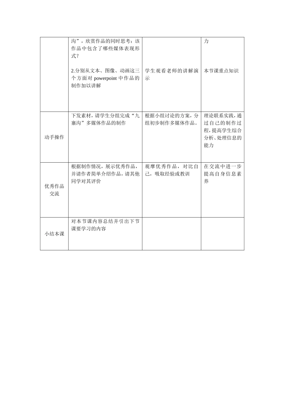 多媒体信息的加工与处理_第2页