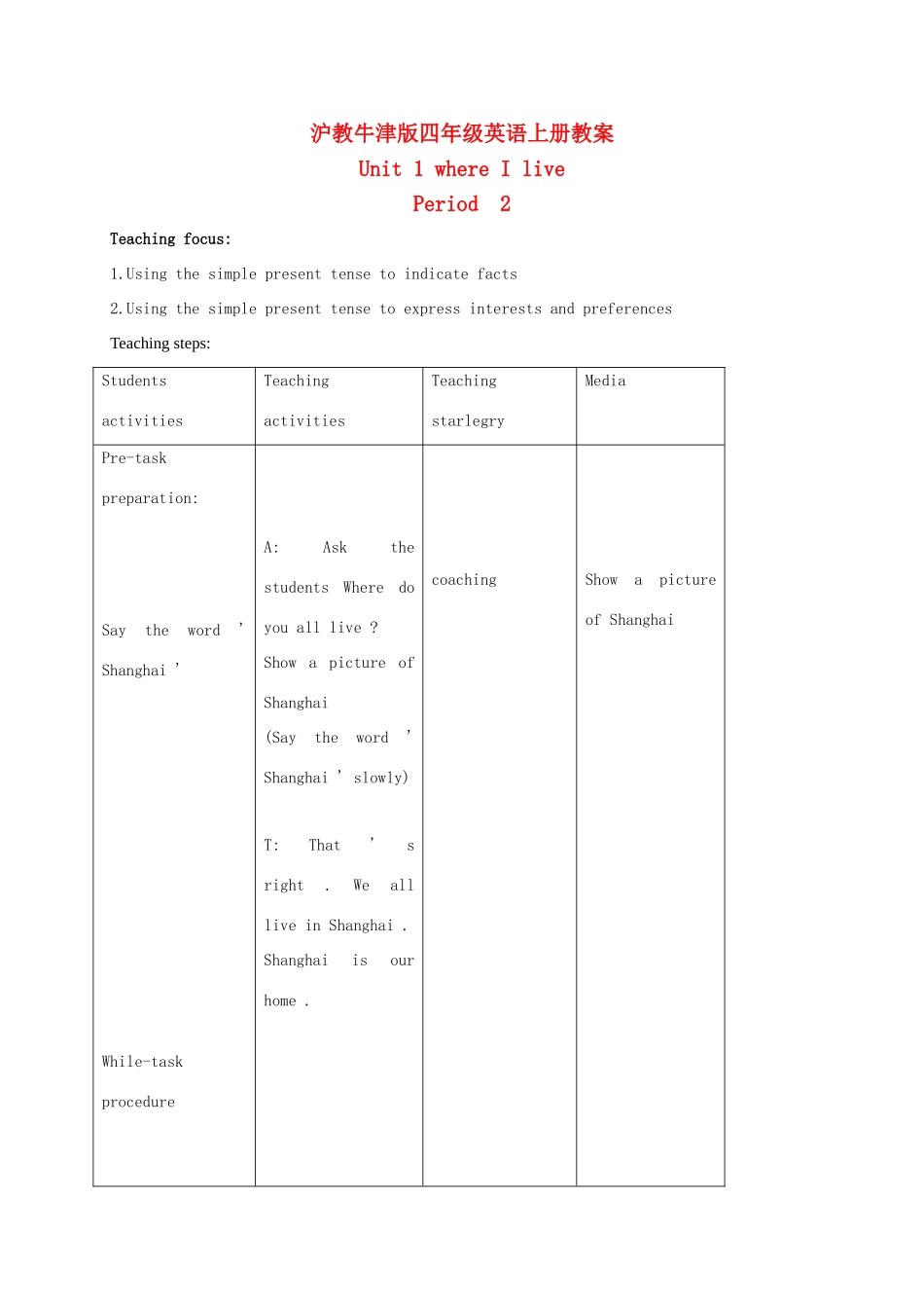 二年级英语上册 Unit1 period2教案 沪教牛津版_第1页
