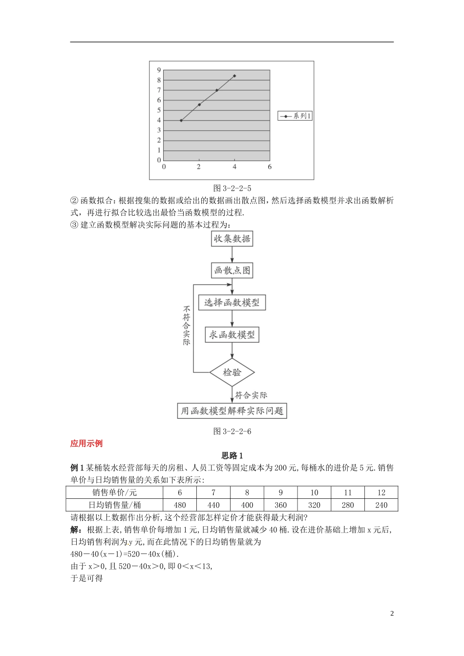 河北省青龙满族自治县逸夫中学高中数学 第3章 函数的应用（2.2 函数模型的应用举例 第2课时）示范教案 新人教A版必修1_第2页
