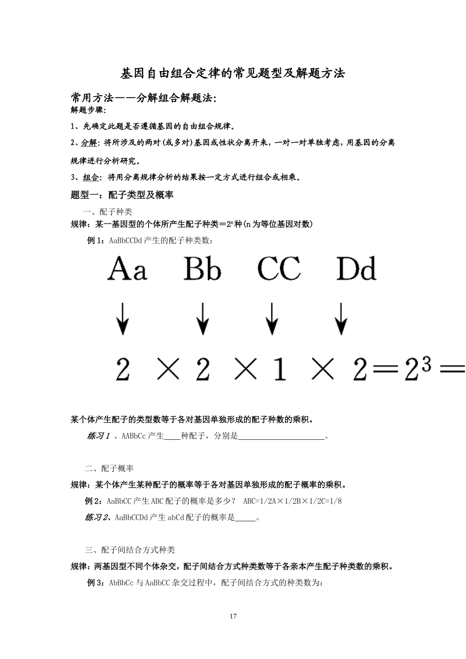 自由组合定律常见题型及解题方法_第1页