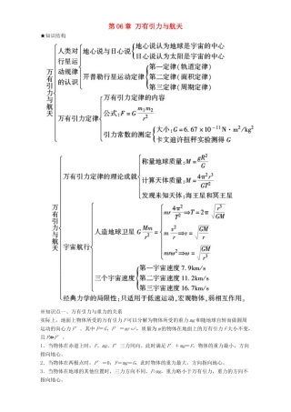 高中物理 第06章 万有引力与航天章末总结（讲）（提升版）（含解析）新人教版必修2-新人教版高一必修2物理教案