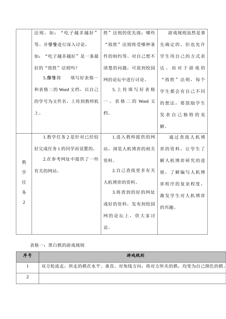 [高中信息技术]“启发式搜索与人机博弈”的教学设计_第3页