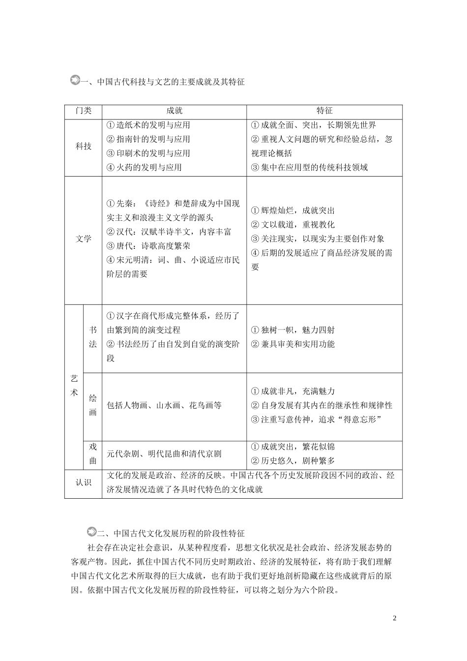 高中历史 专题二 古代中国的科学技术与文化专题知识整合讲义 人民版必修3-人民版高二必修3历史教案_第2页