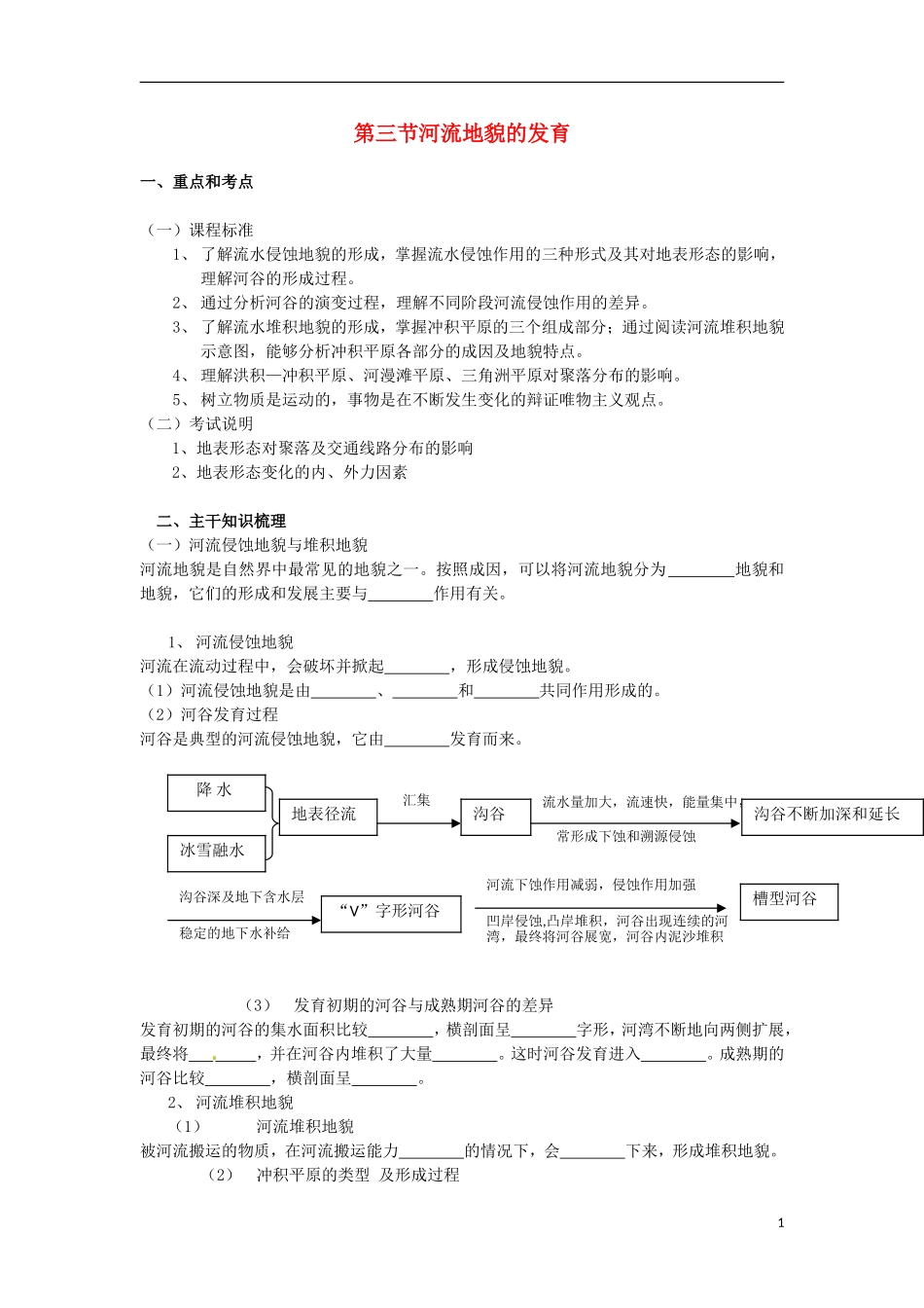 河南省武陟县阳城一中高中地理 第4章第三节《河流地貌的发育》教案 新人教版必修1_第1页