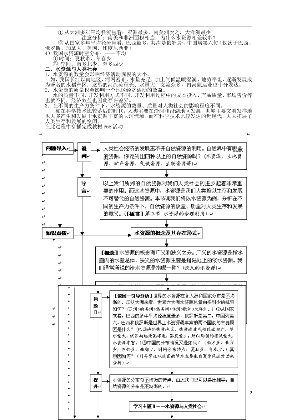 辽宁省大连市四十四中高中地理 《3.3水资源的合理利用》教案一 新人教版必修1_第2页