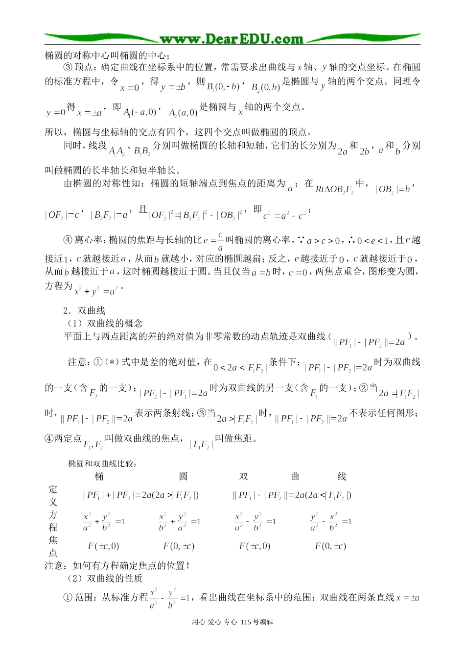苏教版高中数学选修1-1圆锥曲线方程及性质_第2页