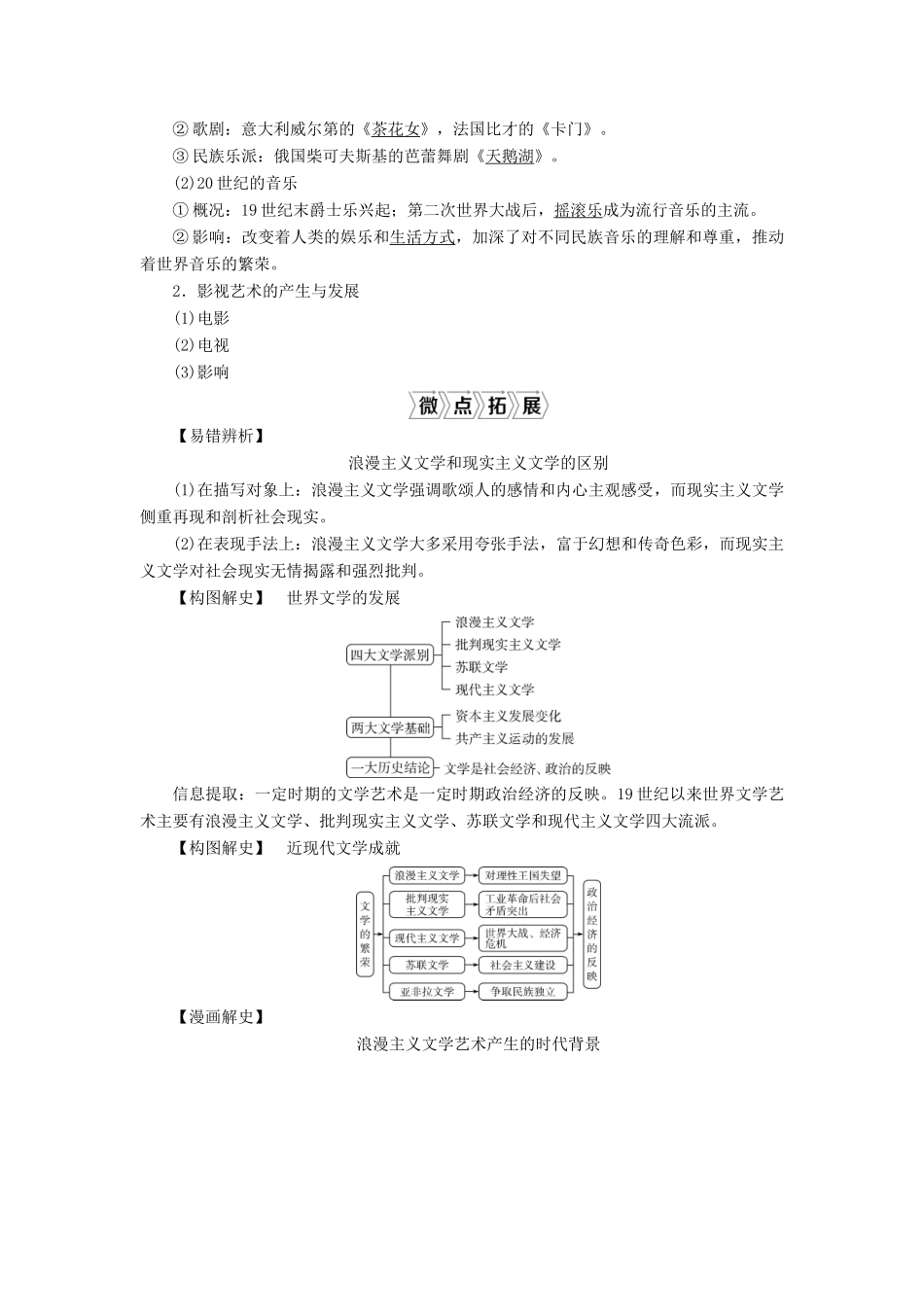 （选考）新高考历史一轮复习 第十四单元 西方人文精神与科技文艺的发展 第43讲 19世纪以来的世界文学艺术学案 新人教版-新人教版高三全册历史学案_第3页