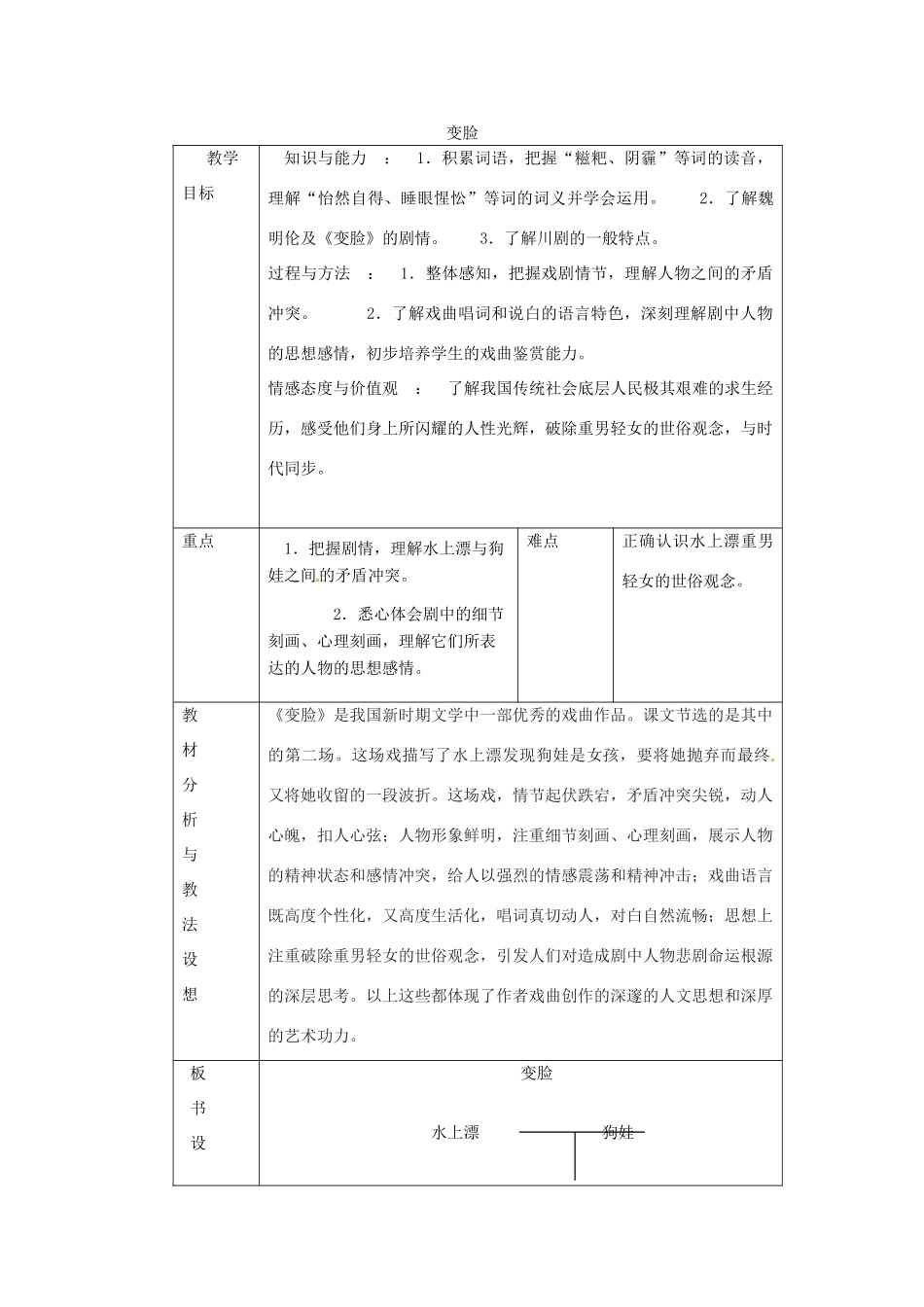 九年级语文下册《14 变脸（第2课时）》教学设计 新人教版-新人教版初中九年级下册语文教案_第1页