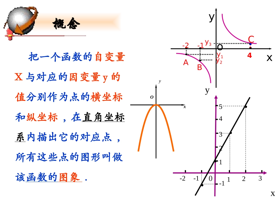 一次函数的图象_第2页
