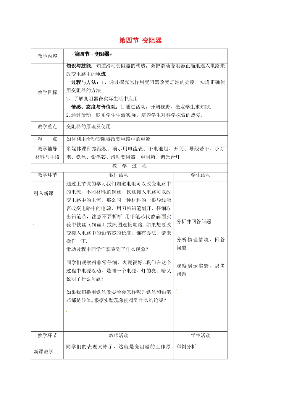 湖南省株洲县渌口镇中学九年级物理全册 第16章 第四节 变阻器教案 （新版）新人教版_第1页