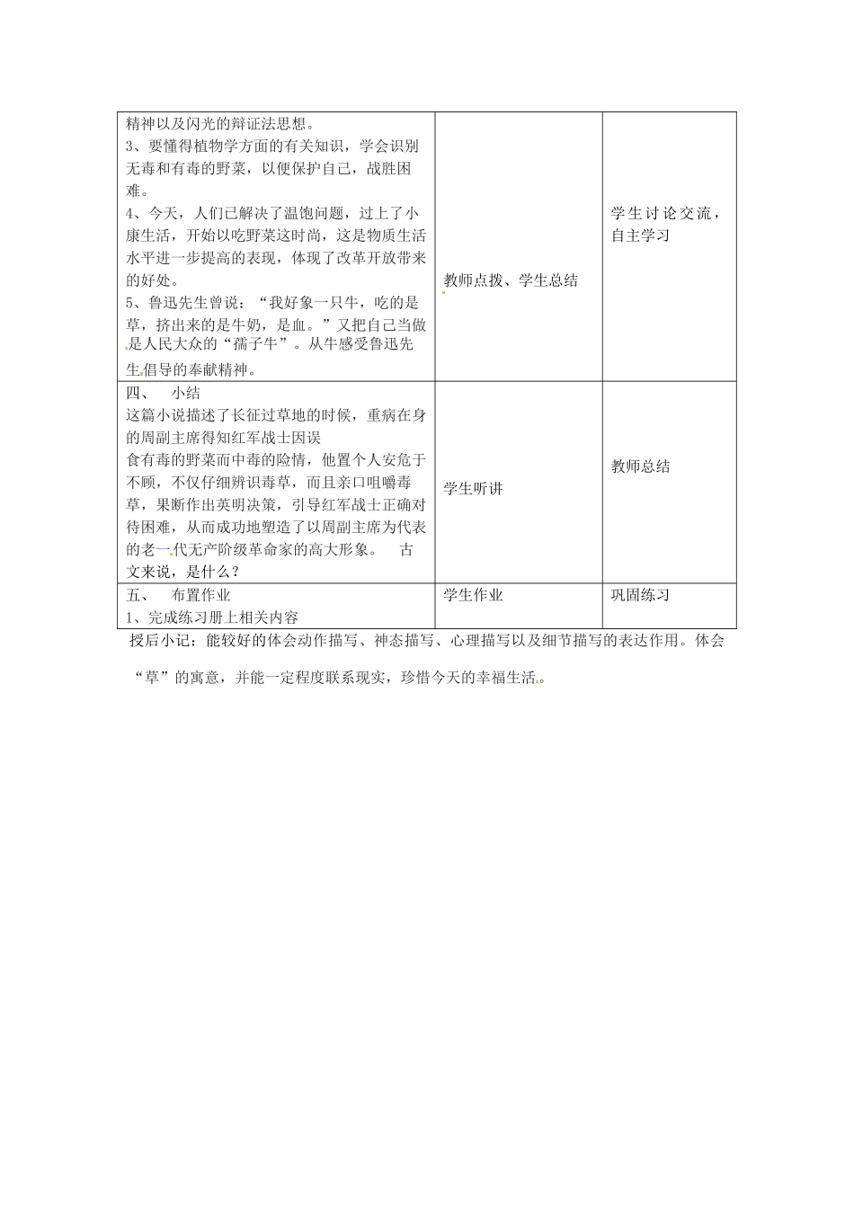 江苏省昆山市锦溪中学八年级语文上册 草（第2课时）教案 苏教版_第2页