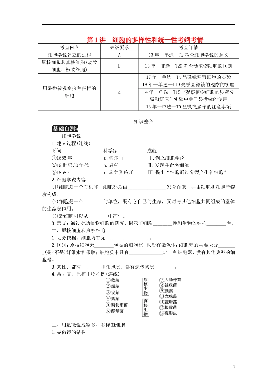 （江苏专用）高考生物一轮总复习 第2单元 细胞的基本结构 第1讲 细胞的多样性和统一性考纲考情学案-人教版高三全册生物学案_第1页