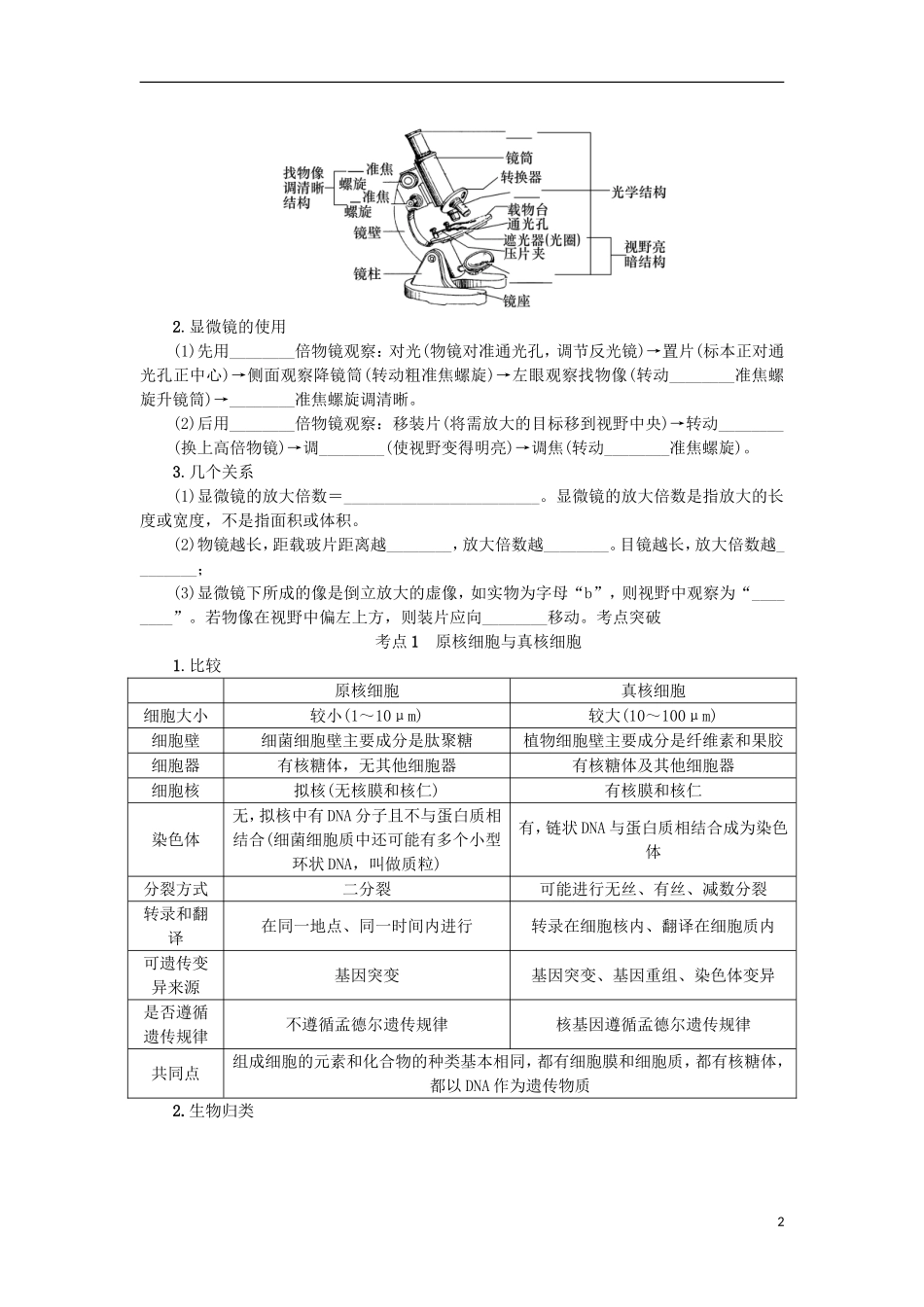 （江苏专用）高考生物一轮总复习 第2单元 细胞的基本结构 第1讲 细胞的多样性和统一性考纲考情学案-人教版高三全册生物学案_第2页