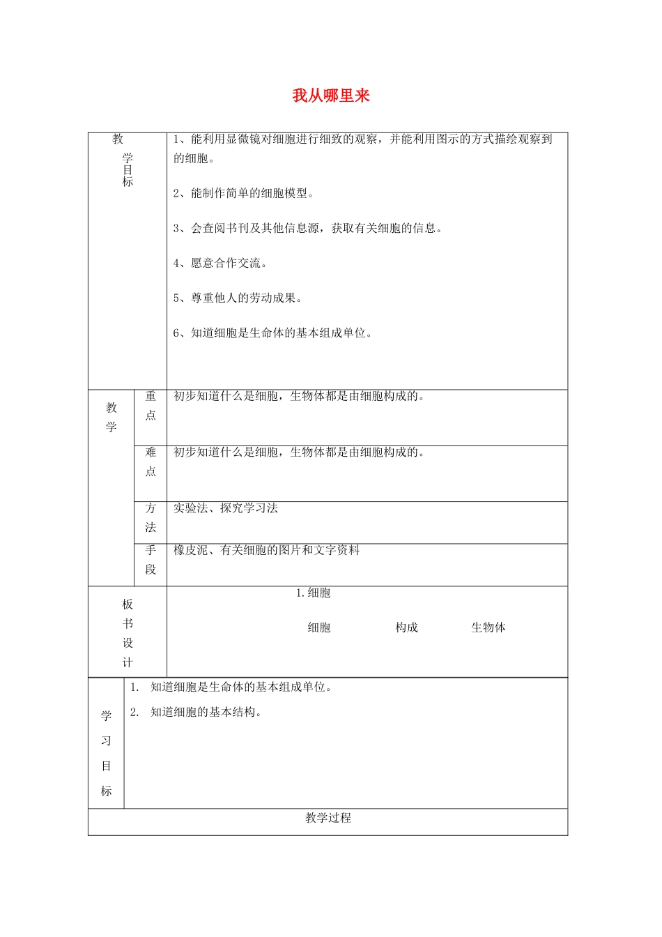 六年级科学下册《我从哪里来》课时教案 青岛版_第1页
