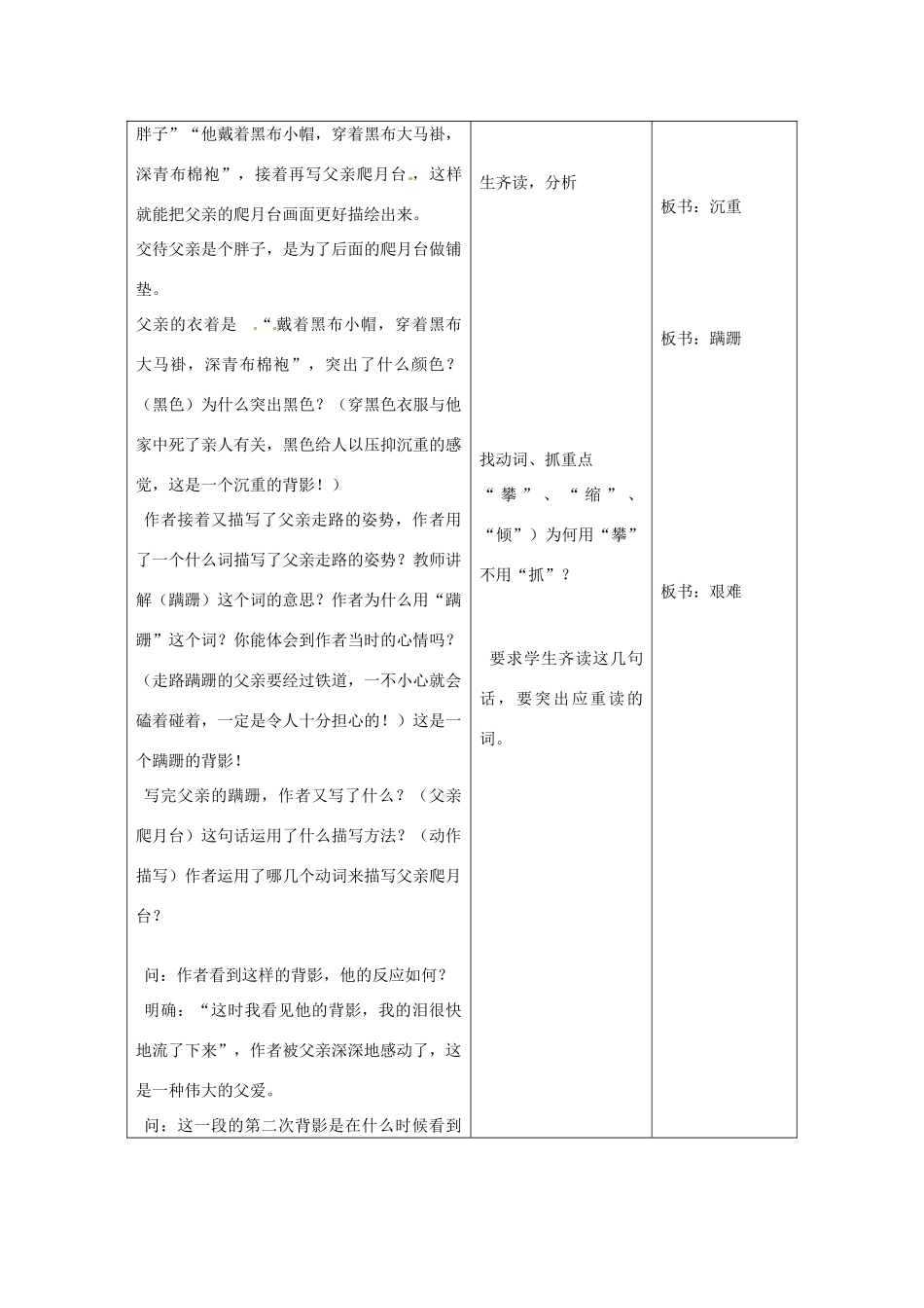 江苏省昆山市锦溪中学八年级语文上册 背影（第2课时）教案 苏教版_第2页