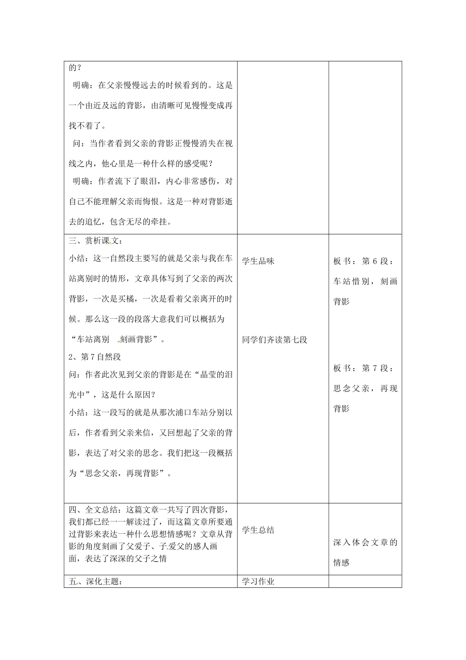 江苏省昆山市锦溪中学八年级语文上册 背影（第2课时）教案 苏教版_第3页