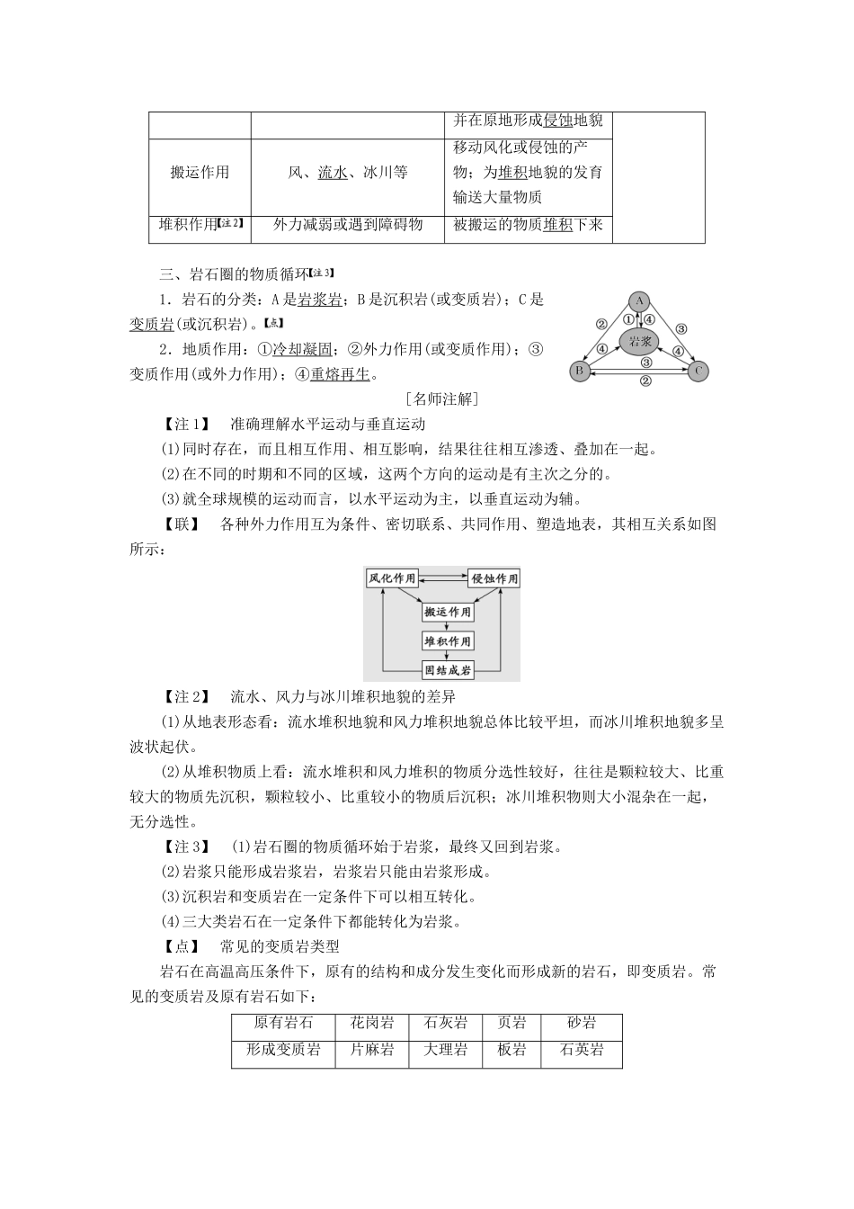 版高考地理一轮复习 第一模块 第四章 地表形态的塑造 第一讲 营造地表形态的力量学案（含解析）新人教版-新人教版高三全册地理学案_第2页