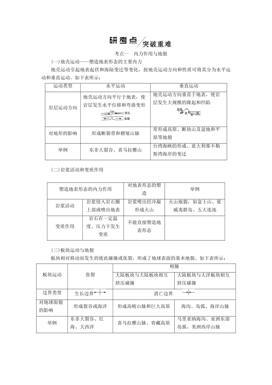 版高考地理一轮复习 第一模块 第四章 地表形态的塑造 第一讲 营造地表形态的力量学案（含解析）新人教版-新人教版高三全册地理学案_第3页