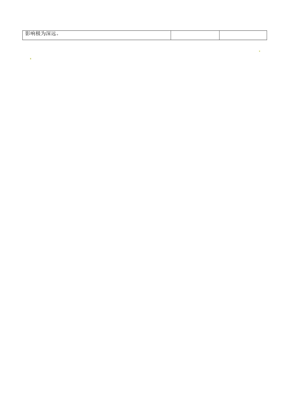 内蒙古呼和浩特市敬业学校九年级语文下册 邹忌讽齐王纳谏教案 新人教版_第3页