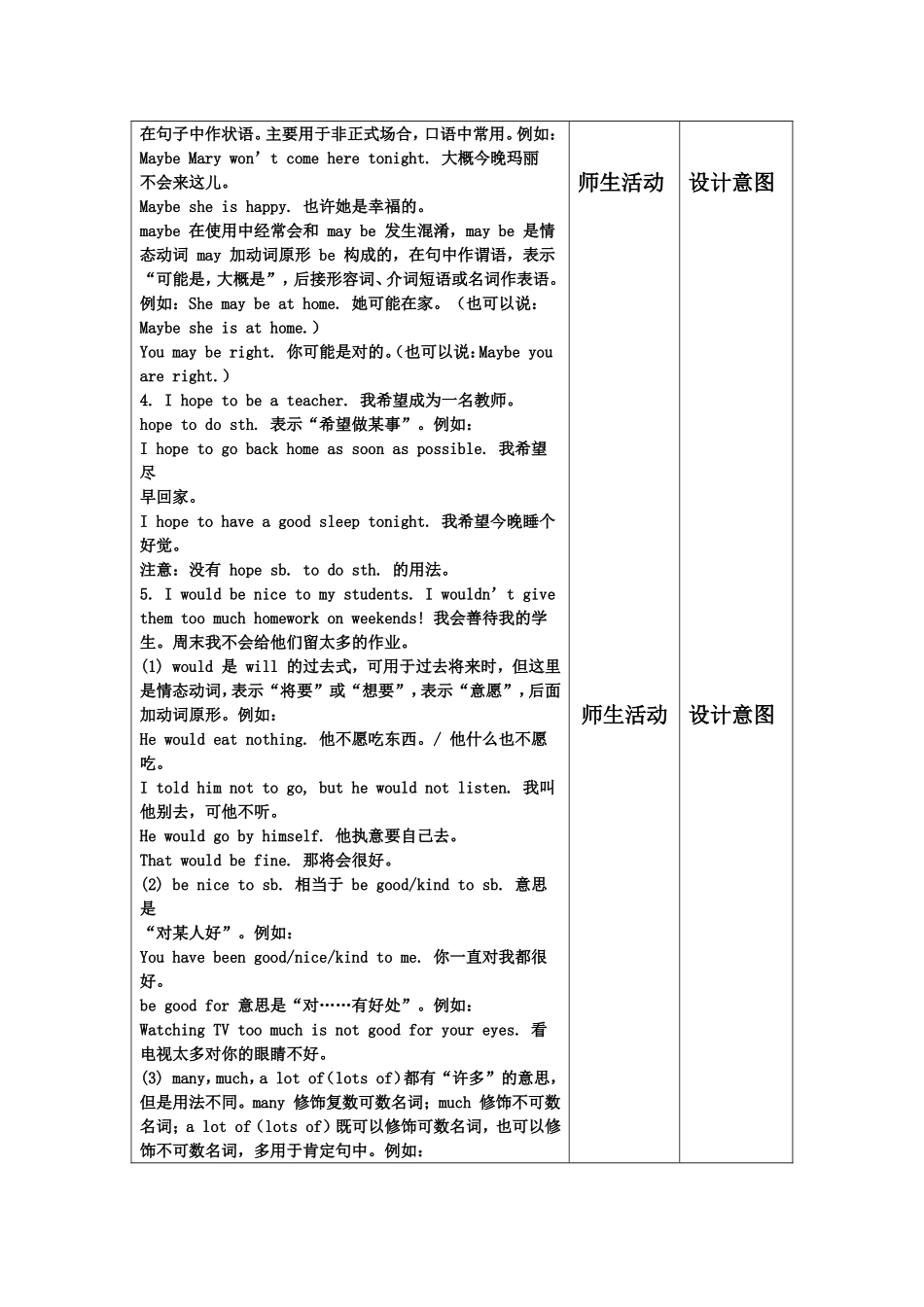 八上Unit5lesson25-lesson32教案_第2页