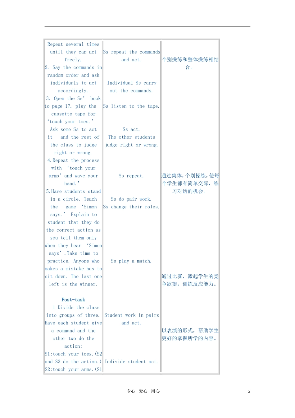 小学英语 1A Unit 4 My body教案 牛津版_第2页