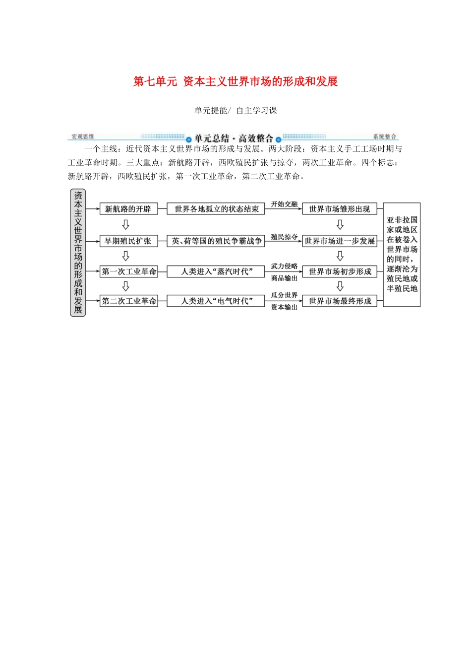 （赢在微点）高考历史总复习 第七单元 资本主义世界市场的形成和发展单元提能导学案（含解析）新人教版-新人教版高三全册历史学案_第1页