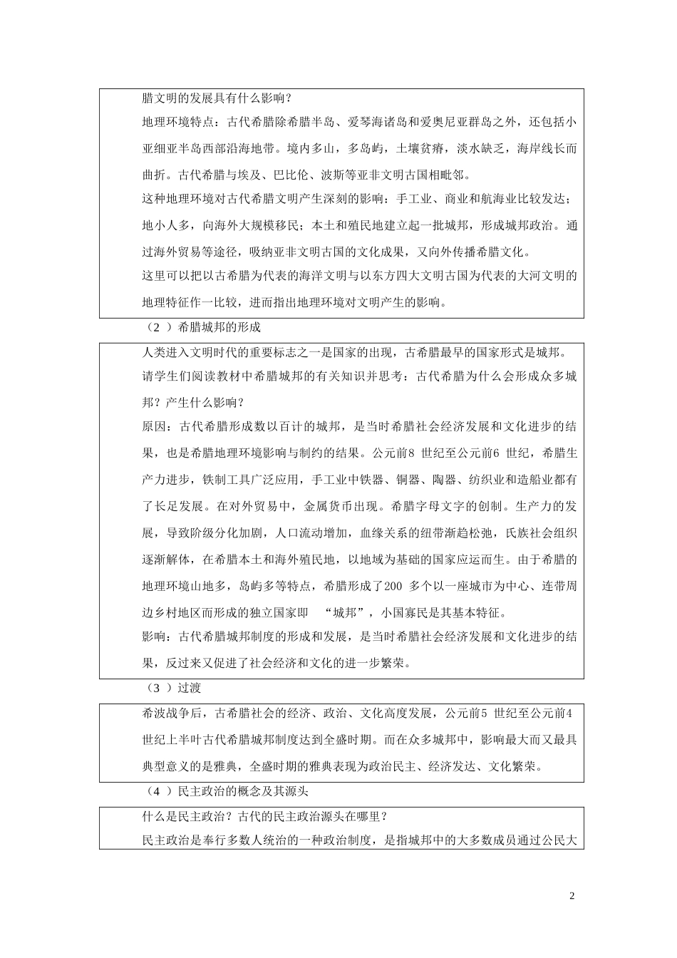 高中历史 3.6《 古代希腊城邦制度》教案 华东师大版第一册_第2页