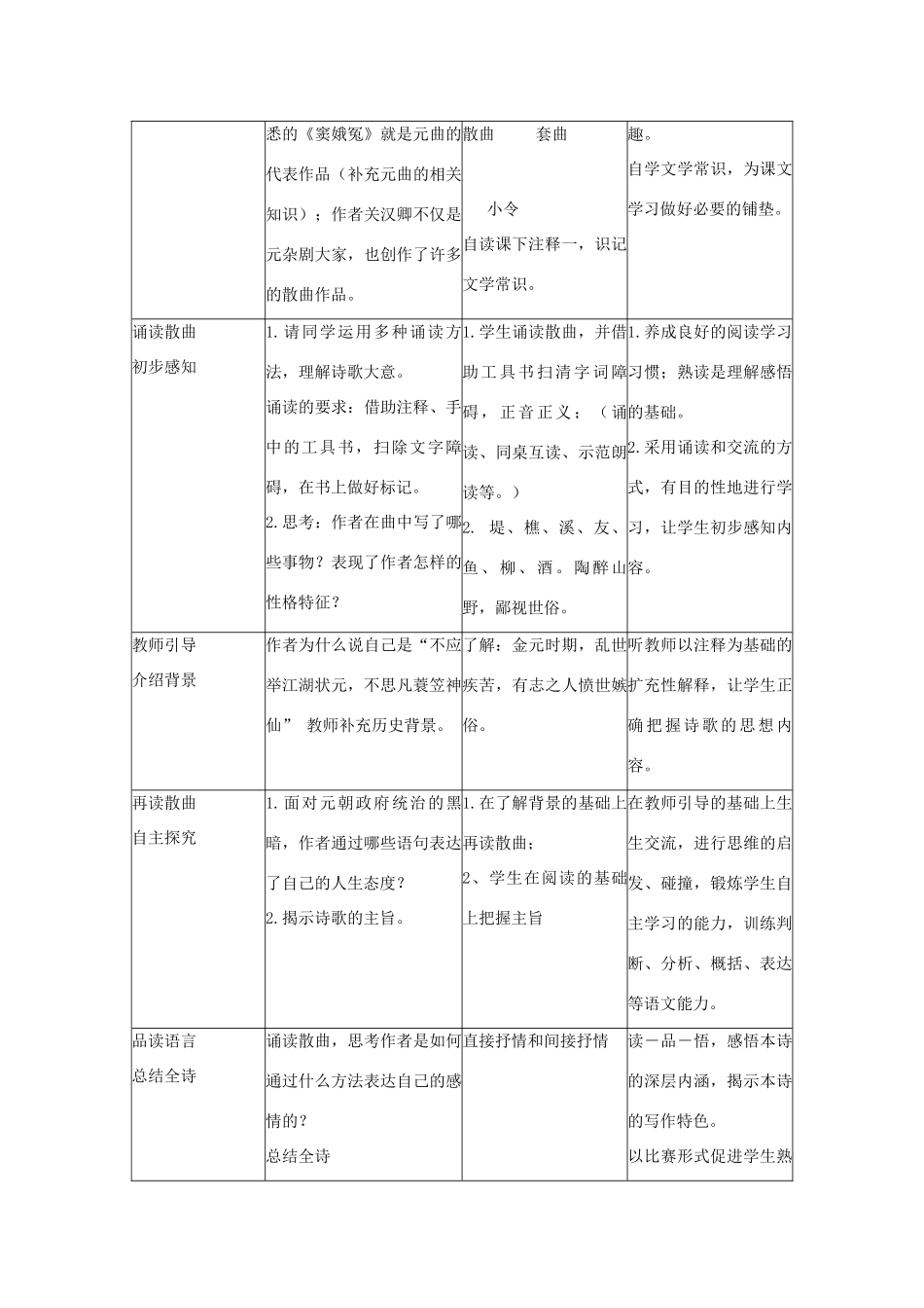 九年级语文上册 第28课《满庭芳 渔父词》教案 沪教版_第2页