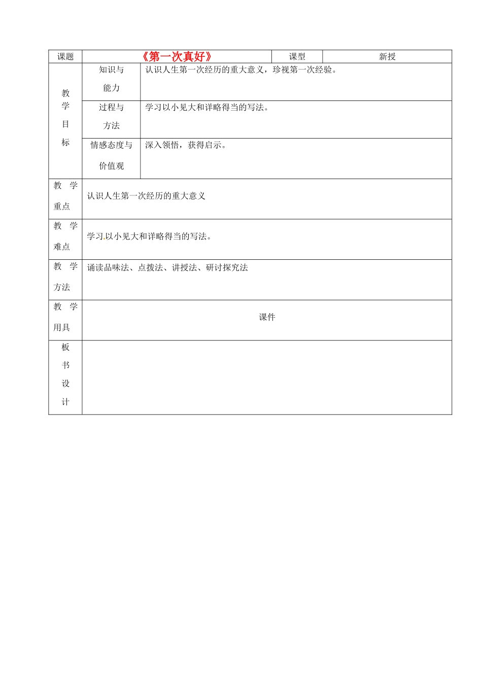 山东省烟台20中八年级语文 《第一次真好》教学设计_第1页
