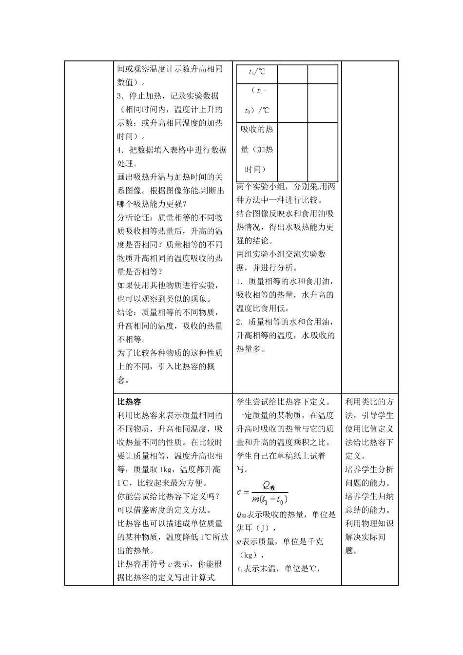河北省邢台市临西县临西镇九年级物理上册 1.3 比热容教案 （新版）教科版-（新版）教科版初中九年级上册物理教案_第3页