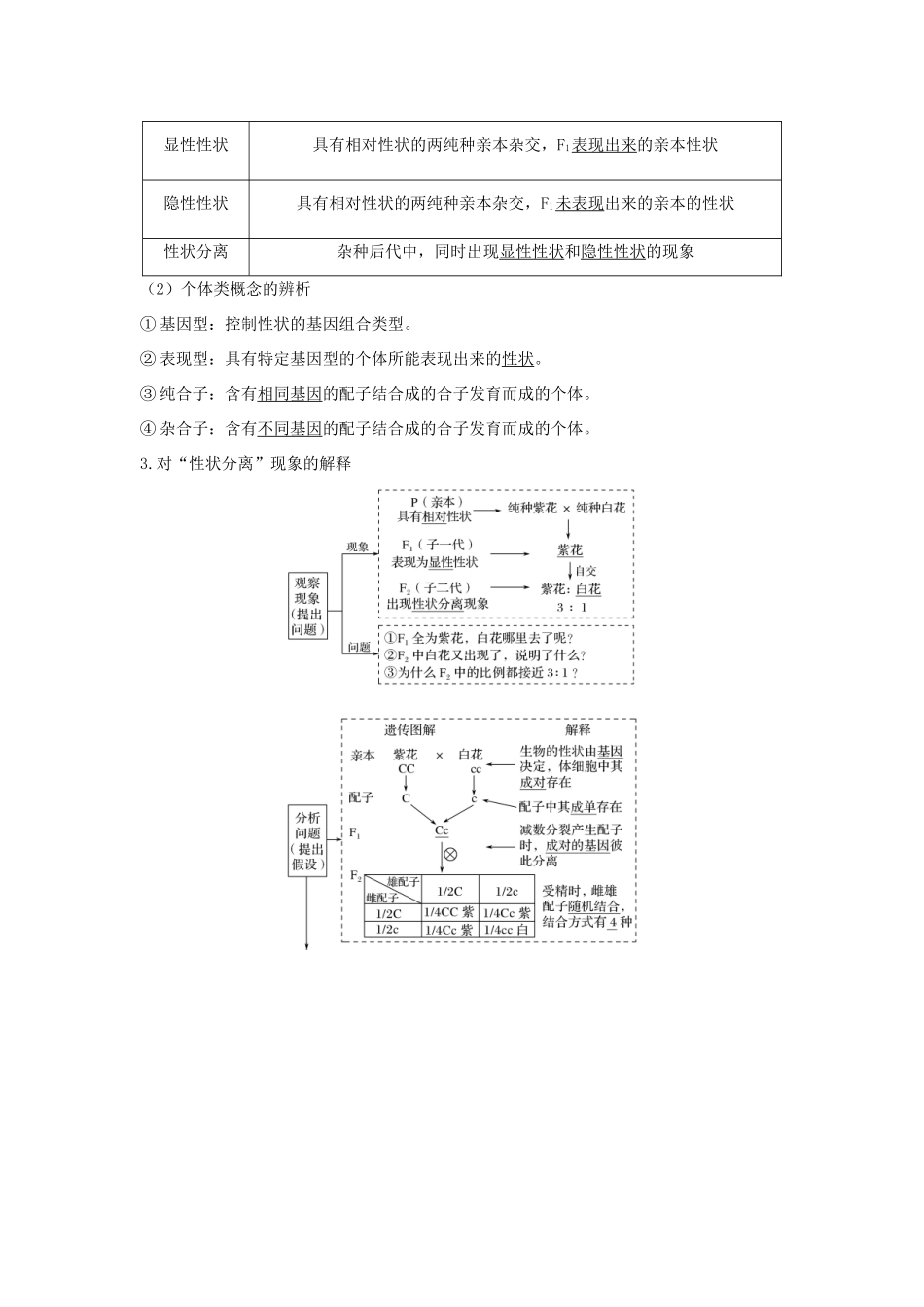 （浙江选考）高考生物一轮复习 第11讲 分离定律和自由组合定律学案-人教版高三全册生物学案_第3页