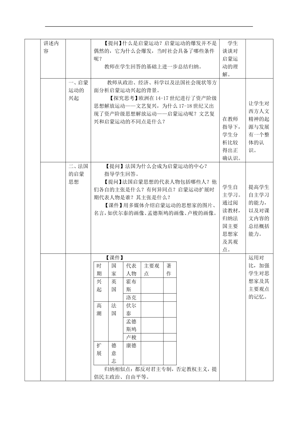 高中历史 第18课 西方启蒙思想家的人文主义思想教学设计 北师大版必修3-北师大版高二必修3历史教案_第2页