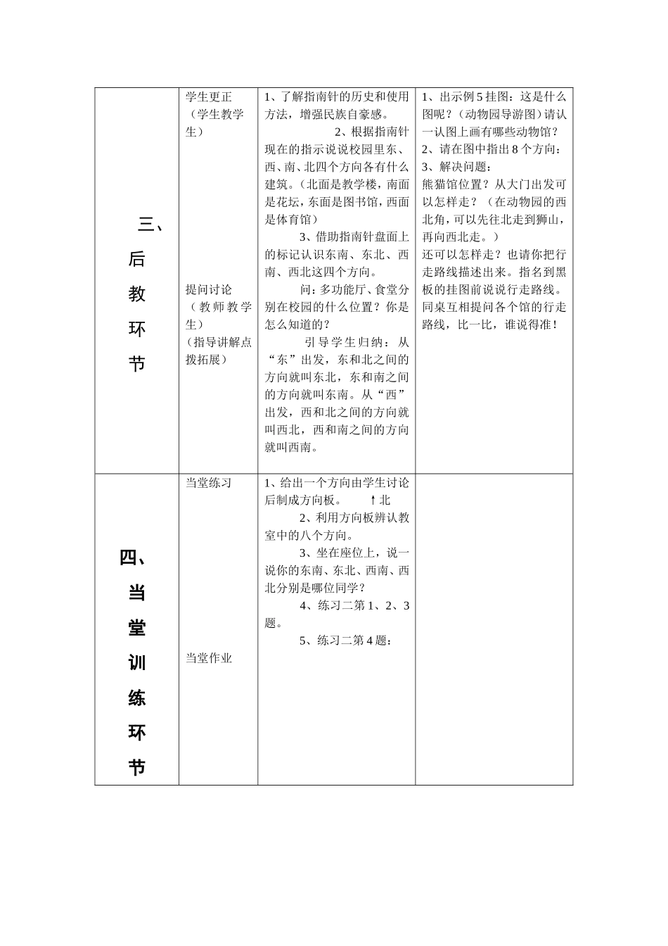 看简单的路线图（一）_第2页