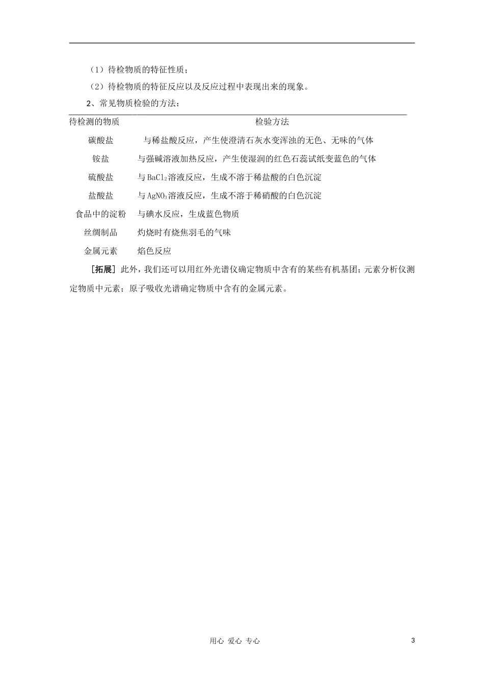 2011年高一化学 1.2《研究物质的实验方法）第二课时教案 苏教版_第3页