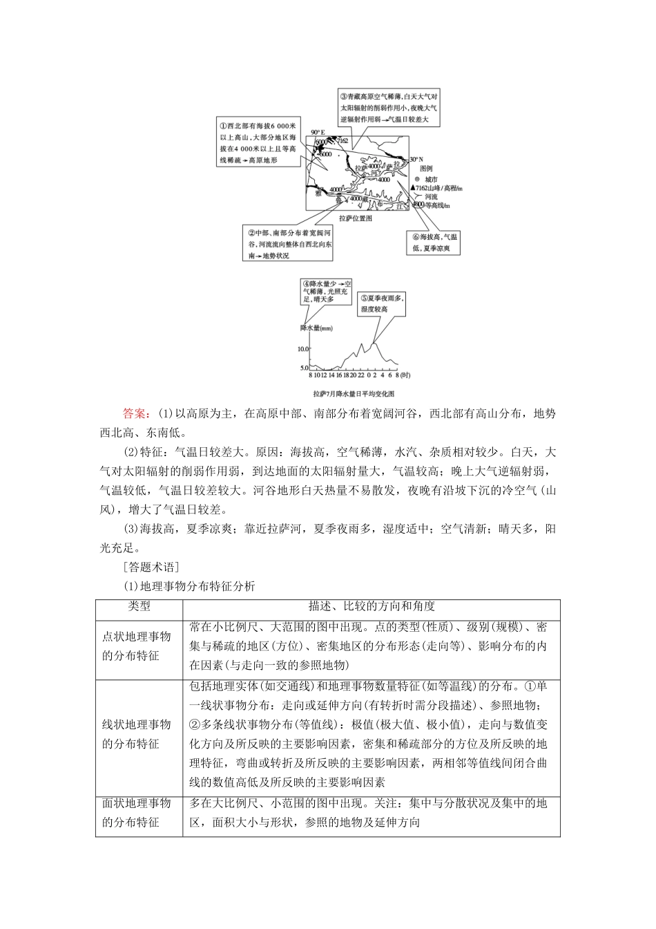 高考地理大二轮复习 策略二 掌握主观题的6类题型模板学案-人教版高三全册地理学案_第2页