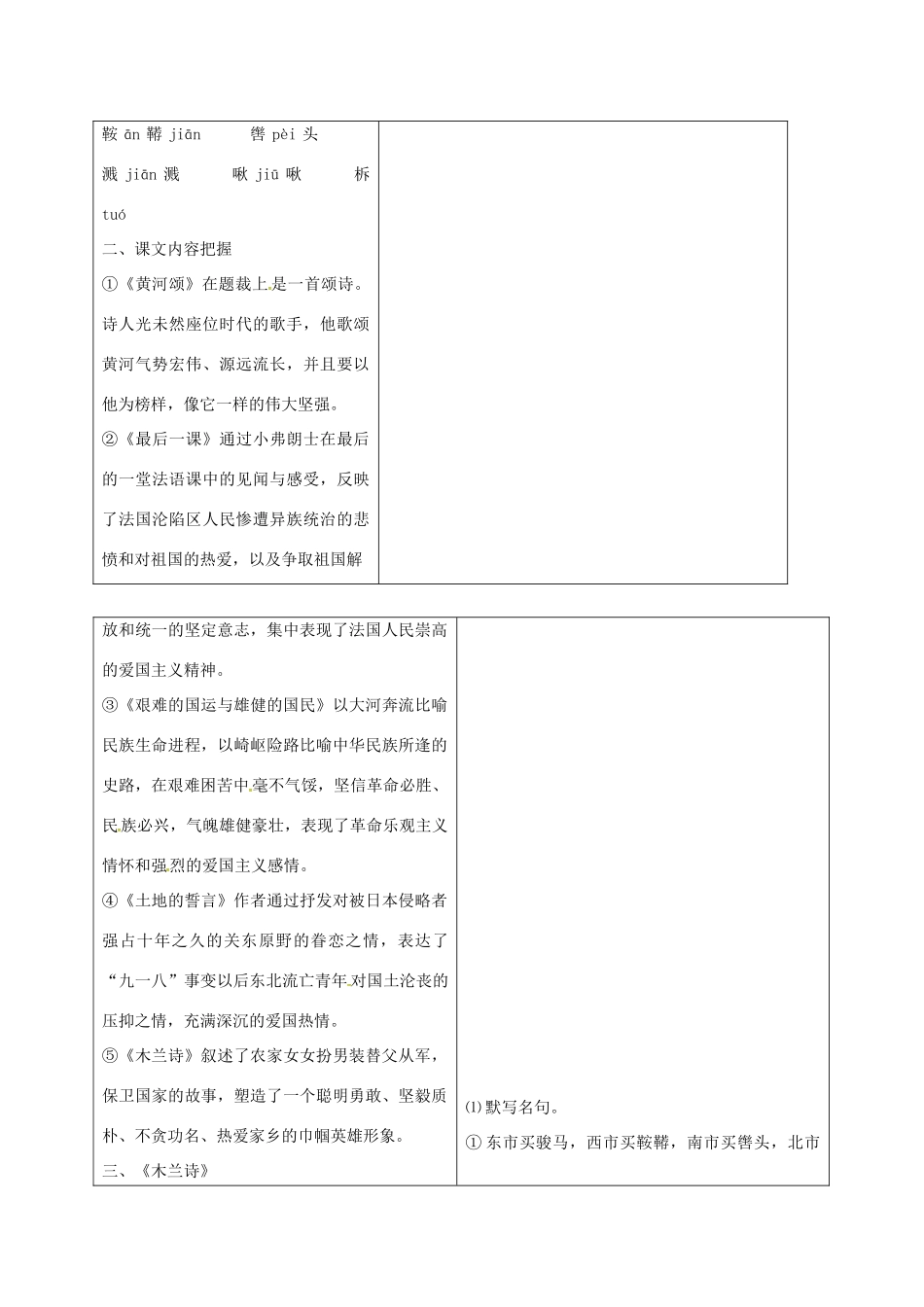 山东省郯城县中考语文 七下 第二单元复习教案-人教版初中九年级全册语文教案_第2页